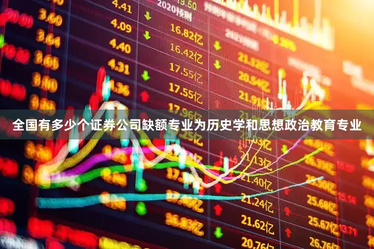 全国有多少个证券公司缺额专业为历史学和思想政治教育专业
