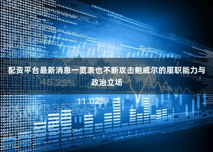 配资平台最新消息一览表也不断攻击鲍威尔的履职能力与政治立场