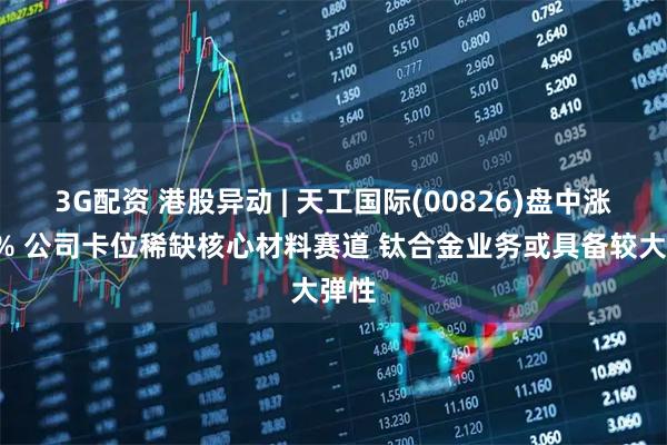 3G配资 港股异动 | 天工国际(00826)盘中涨超9% 公司卡位稀缺核心材料赛道 钛合金业务或具备较大弹性